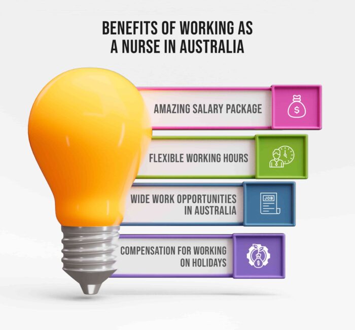 Benefits of working as a nurse in Australia